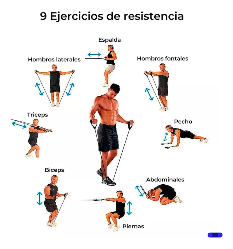 Combo Tabla Push, Masajeador, Bandas Tub